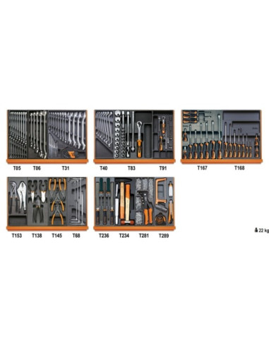 BETA Assortment of 153 tools - Industrial Maintenance