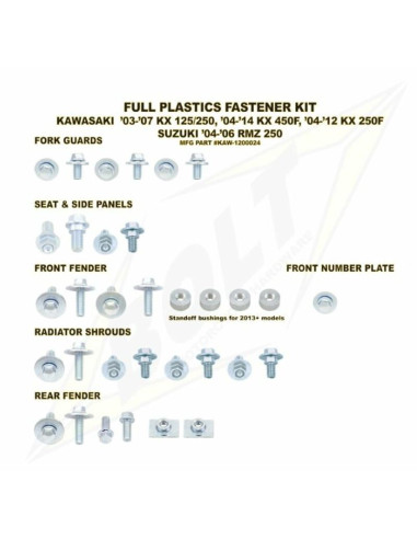 Complete set of Bolt plastic screws for Kawasaki KX-F250 /450