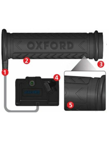 OXFORD Hot Grips ATV Heated Grips