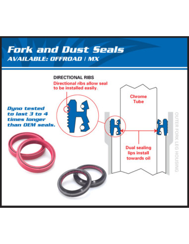 ALL BALLS Fork Oil Seal & Dust Cover - 30x42x10.5