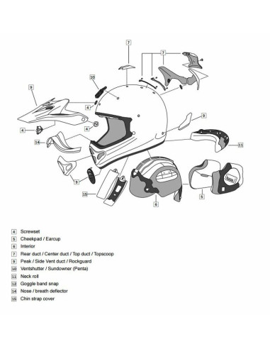 Ventilation supérieure centrale ARAI MX-V Bogle Yellow casque off road