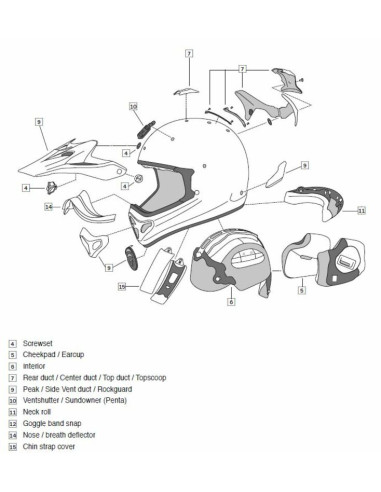 Grille ventilation  ARAI casque off-road Tickle Green